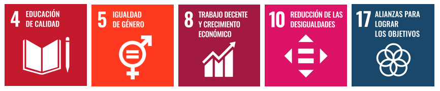 Indicadores del Banco Solidario