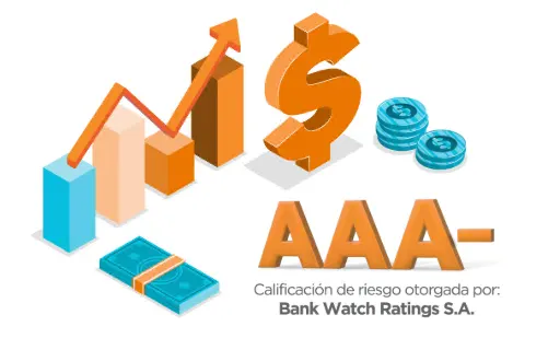 Bank Watch Ratings S.A.