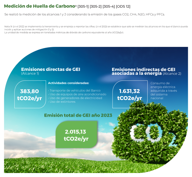 indice-inclusion-financiera